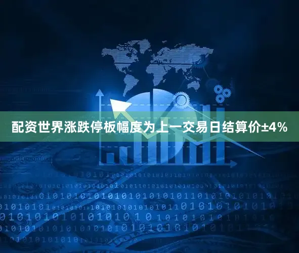 配资世界涨跌停板幅度为上一交易日结算价±4%